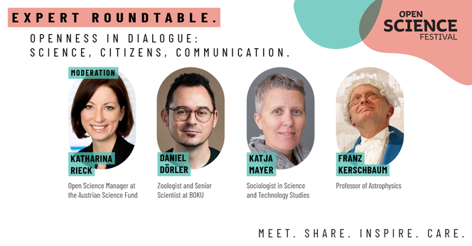 Above: Text. Expert Roundtable. Openness in Dialogue: Science, Citizens, Communication. MId: Four portraits. Captions.