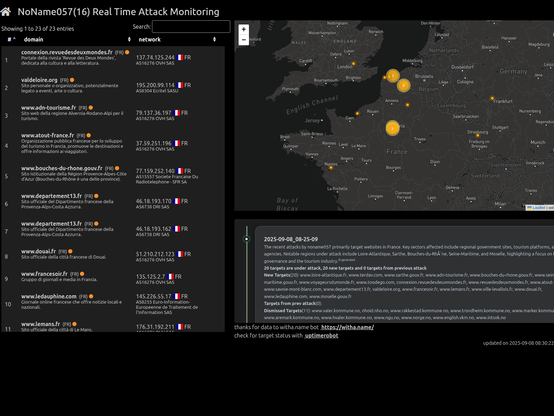 https:/42de.it NoName057(16) Real Time attack monitor