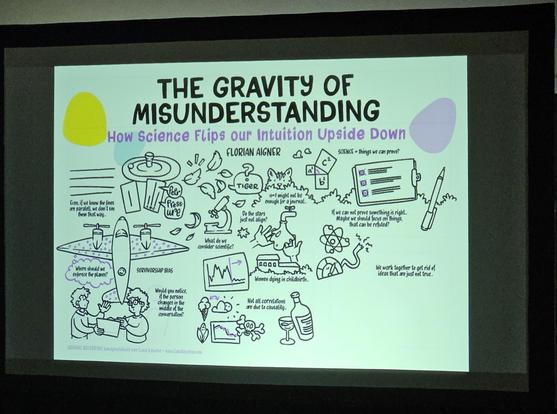 Screen showing graphic recording