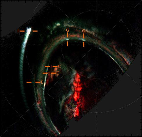 Juno-UVS observations of the northern auroral region of Jupiter during 22nd orbit, represented in false color. The ultraviolet auroral footprints of Io (I), Europa (E), Ganymede (G), and Callisto (C) are highlighted between orange lines. Credits: Rabia, Hue, Louis, André, Nénon et al. Nature Commun. 16, 7791 (2025).