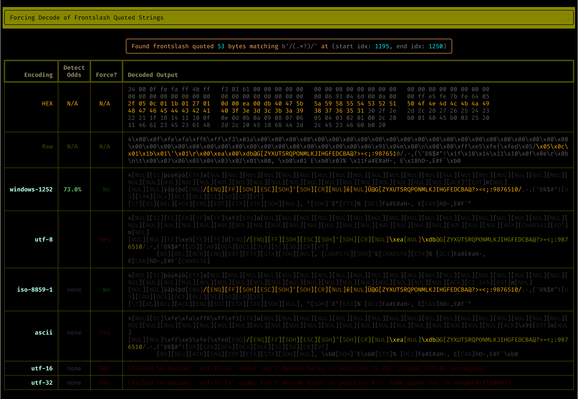screenshot of The Yaralyzer output