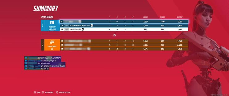 A final round summary of a World Tour tournament in The Finals where I got literally 0 kills, 0 assists and only 230 combat score with an objective score of 3,150 (highest in the round).

With clippings of the game chat from earlier saying:
• Teammate: HOW DO YOU HAVE 0 COMBAT
• Me: It's my play style lol
• Teammate: are we deadass
• Me: We often win ranked like this lol
• Me: No kills lol