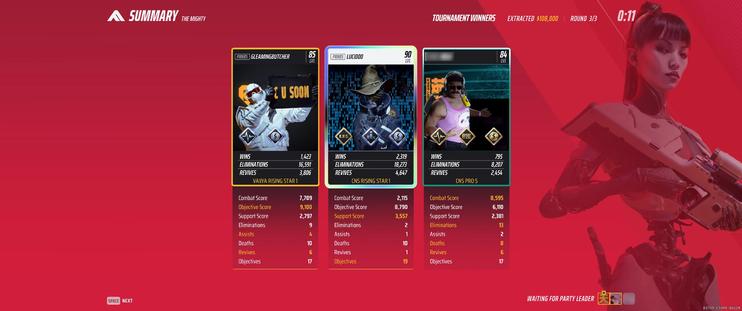 An overall World Tour tournament summary in The Finals highlighting that I only got 2 kills and 1 assist through all 3 rounds, with an objective score of 8,790 on 19 objectives.

Our team got a total of $108,000 over the 3 rounds.