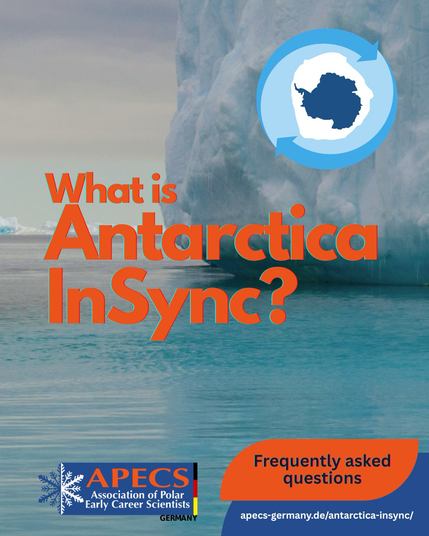 FAQ Cover image asking “What is Antarctica Insync”?