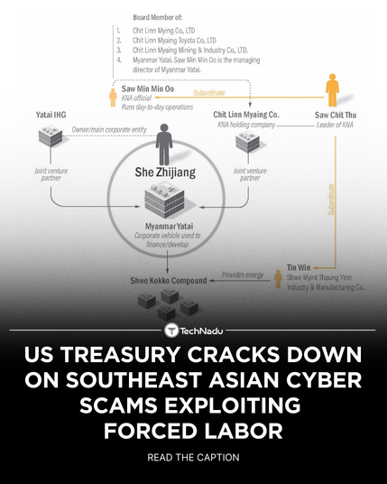 US treasury
