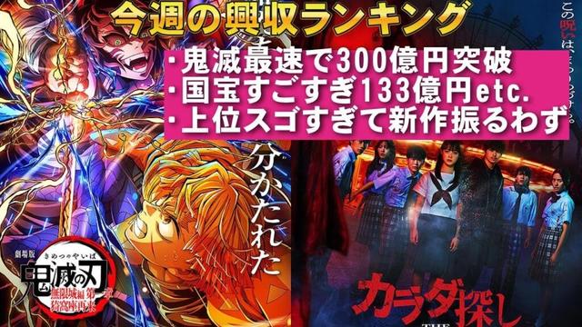 鬼滅がまたも最速記録更新【俺的映画速報Vol.357/第1部】【鬼滅の刃 無限城編  国宝 ８番出口 カラダ探し ヒックとドラゴン 遠い山なみの光 考察 興行収入 興収 filmarks】