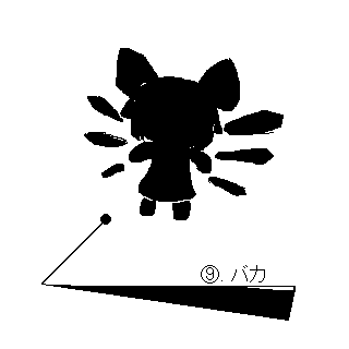 Drawing of Cirno's silhouette on a white background based on her fumo design, with a point label, written "9. Baka" (in katakana).