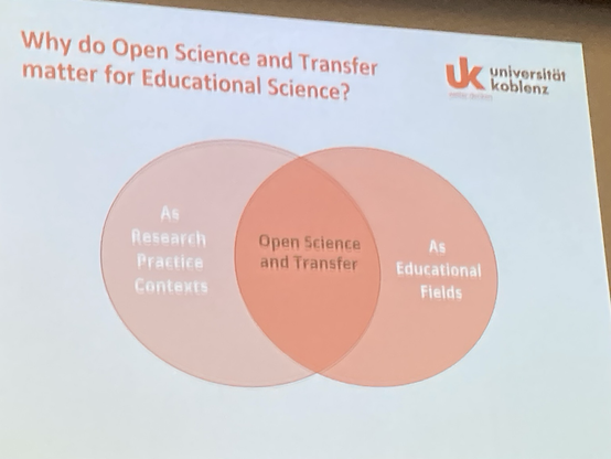 Slide of ppt