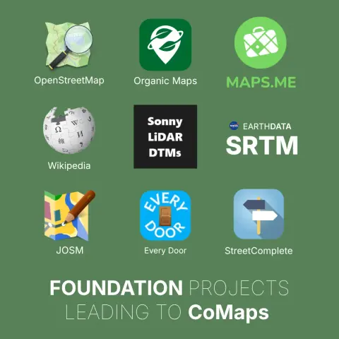 Logos of each of the projects mentioned and below “Foundation projects leading to CoMaps”