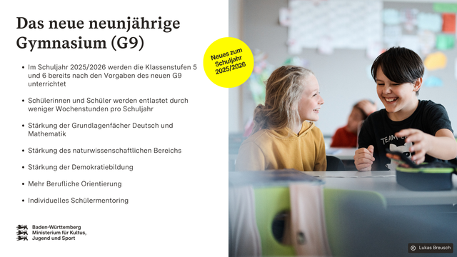 Ein Mädchen und ein Junge mit fröhlichen Gesichtern an einem Schultisch.
Aufschrift: Das neue neunjährige Gymnasium (G9).
Im Schuljahr 2025/2026 werden die Klassenstufen 5 und 6 bereits nach den Vorgaben des neuen G9 unterrichtet.
Schülerinnen und Schüler werden entlastet durch weniger Wochenstunden pro Schuljahr.
Stärkung der Grundlagenfächer Deutsch und Mathematik.
Stärkung des naturwissenschaftlichen Bereichs.
Stärkung der Demokratiebildung.
Mehr Berufliche Orientierung.
Individuelles Schülermentoring.