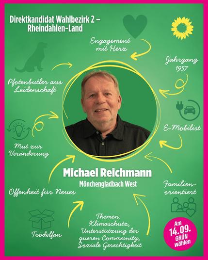 Wahlplakat von Bündnis 90/Die Grünen für den Direktkandidaten Michael Reichmann im Wahlbezirk 2 – Rheindahlen-Land. In der Mitte ein Porträtfoto von Michael Reichmann vor grünem Hintergrund, umrahmt von gelben Pfeilen mit Schlagworten: „Engagement mit Herz“, „Jahrgang 1957“, „E-Mobilist“, „Familienorientiert“, „Themen: Klimaschutz, Unterstützung der queeren Community, Soziale Gerechtigkeit“, „Trödelfan“, „Offenheit für Neues“, „Mut zur Veränderung“ und „Pfotenbutler aus Leidenschaft“. Oben rechts das grüne Sonnenblumen-Logo, unten rechts ein Kreis mit der Aufschrift „Am 14.09. GRÜN wählen“.