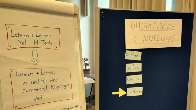 Flipchart und Pinnwand mit Workshop-Inhalten
