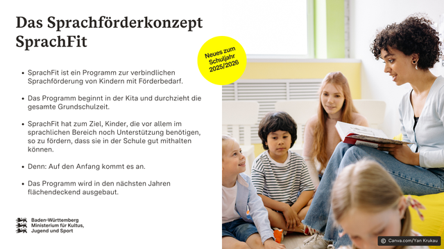 Eine weibliche Lehrperson liest Kindern ein Buch vor.