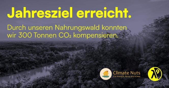 Grafik mit Wald im Hintergrund. Text: Jahresziel erreicht. Durch unseren Nahrungswald konnten wir 300 Tonnen CO₂ kompensieren. Logos von Climate Nuts und lambda9.