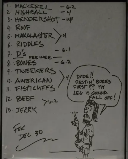 The image shows a handwritten list on a whiteboard with various names and numbers. The list includes names such as "Mackerel," "Highball," "Hendershot-up," "Roof," "Makalaster," "Riddles," "D's Pee Wee," "Bones," "Tweekers," "American," "Fistcuffs," "Beef," and "Jerry." Some names have numbers next to them, such as "Mackerel - 6.2," "Highball - 4," "D's Pee Wee - 6.1," "Bones - 6.2," and "Beef >6.2." The names "Makalaster," "American," and "Beef" have arrows pointing to the right with the number "4" or greater. The list is dated "Dec 30" and signed "FOX." Below the list, there is a cartoon drawing of a person with long hair and a beard, holding a stick, and a speech bubble that says, "Dude!! Restin' Bones first?? My leg is gonna fall off!"
