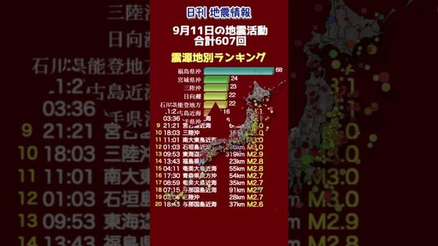 【地震情報】9月11日の地震活動