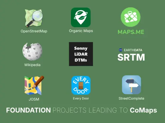 Logos of each of the projects mentioned and below “Foundation projects leading to CoMaps”