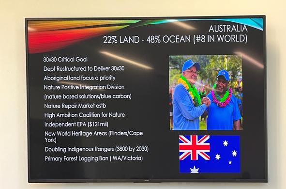 A slide from Lou Sanson's seminar, showing some of the achievements Australia has been making as part of 30x30. Unlike NZ, Australia is signed up to the High Ambition Coalition for Nature and People.
The text reads as follows:
AUSTRALIA
22% LAND - 48% OCEAN (#8 IN WORLD)
30x30 Critical Goal
Dept Restructured to Deliver 30x30
Aboriginal land focus a priority
Nature Positive Integration Division (nature based solutions/blue carbon)
Nature Repair Market estb
High Ambition Coalition for Nature
Independent EPA ($121mil)
New World Heritage Areas (Flinders/Cape
York)
Doubling Indigenous Rangers (3800 by 2030)
Primary Forest Logging Ban ( WA/Victoria)