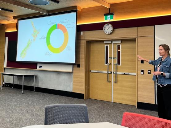 Susie Wood stands next to a slide that shows the lakes of NZ and shows the nutrient status of them. Almost half now are classified as eutrophic, supertrophic, or hypertrophic, all categories that mean that they contain nutrient levels that are far too high.