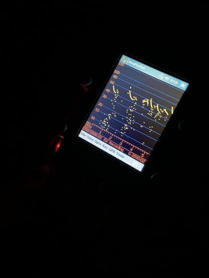 Bright colors on a device against a black background.  Yellow falling curves through the middle, numbers 10 to 150 in orange on the left.