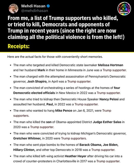 Mehdi Hasan
From me, a list of Trump supporters who killed,
or tried to kill, Democrats and opponents of
Trump in recent years (since the right are now
claiming all the political violence is from the left!)
Receipts:

Here are the actual facts for those with conveniently short memories
+ The man who targeted and killed Democratic state lawmaker Melissa Hortman and her husband Mark in their home in Minnesota in June was a Trump supporter.
+ The man charged with the attempted assassination of Pennsylvania's Democratic governor, Josh Shapiro, in April was a Trump supporter.
+ The man convicted of orchestrating a series of shootings at the homes of four
Democratic elected officials in New Mexico in 2022 was a Trump supporter.
+ The man who tried to kidnap then Democratic House Speaker Nancy Pelosi and assaulted her husband, Paul, in 2022 was a Trump supporter
+ The men who wanted to hang Mike Pence on Jan 6, 2021, were Trump
supporters
+ The man who Killed the son of Obama-appointed District Judge Esther Salas in
2020 was a Trump supporter
+ The men who were convicted of trying to kidnap Michigan's Democratic governor, Gretchen Whitmer, in 2020 were Trump supporters.
+ The man who sent pe bombs to the homes of Barack Obama, Joe Biden,
Hillary Clinton, and other top Democrats in 2018 was a Trump supporter
+ The man who killed left-wing activist Heather Heyer after driving his car into a
crowd of counter-protesters in Charlottesville in 2017 was a Trump supporter.