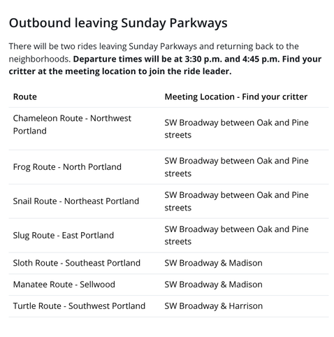 screenshot of outbound times