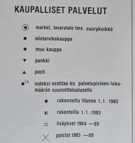 merkkiselitteet.

Neliö ympyrässä: market, tavaratalo, tms. suuryksikkö
Neliö: elintarvikekauppa
Vinoneliö: muu kauppa
Kärkikolmio: pankki
Kolmio: posti
Neliö, jonnka oikeassa yläkulmassa luku: indeksi osoittaa ko. palvelupisteen lukumäärän suunnittelualueella.

Täysi kuvio: rakennettu tilanne 1.1.1983
Puolikas kuvio: rakenteilla 1.1.1983
Tyhjä kuvio: lisäykset 1984–89
X: poistot 1983–89