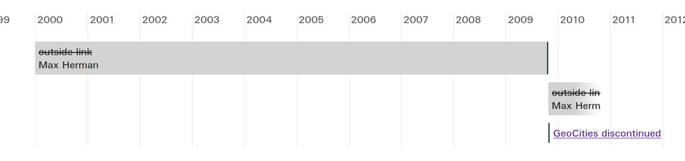 The image is fully described in the post's body.