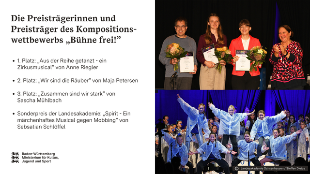 Oberes Bild: Kultusministerin Theresa Schopper mit den Preisträgerinnen und Preisträgern des Kompositionswettbewerbs "Bühne frei!".

Unteres Bild:  Jugendliche auf der Bühne bei der Uraufführung des erstplatzierten Musicals. 

Aufschrift: 
Die Preisträgerinnen und Preisträger des Kompositions-wettbewerbs „Bühne frei!”

1. Platz: „Aus der Reihe getanzt - ein Zirkusmusical” von Anne Riegler

2. Platz: „Wir sind die Räuber” von Maja Petersen

3. Platz: „Zusammen sind wir stark” von            Sascha Mühlbach 

Sonderpreis der Landesakademie: „Spirit - Ein märchenhaftes Musical gegen Mobbing” von Sebsatian Schlöffel