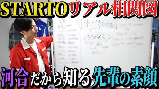 【河合郁人】河合に事務所内の相関図を書き出してもらったら、先輩たちの「カッコよすぎる話」がめっちゃ出てきた【ともだちが100人いる男】【再UP】