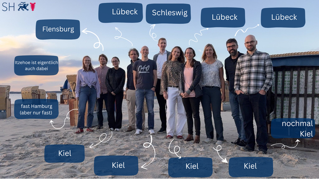 Eine Reihe Menschen auf dem Strand, im Hintergrund die Ostsee, bei Sonnenuntergang. Jede Person ist mit einem Textfeld beschriftet, aus dem sich der Arbeitsort ergibt.
