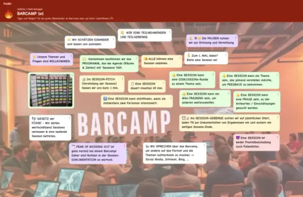 Barcamp 1x1 Padlet by DoSchu