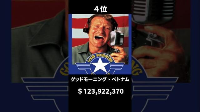 全米年間興行ランキング【1987年】#映画 #ランキング #shorts #movie