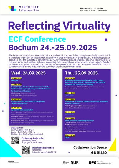 Poster for the ECF conference, "Reflecting Virtuality," including the conference program.