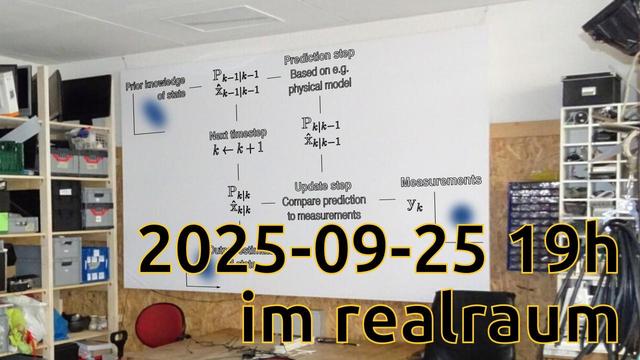 Text "2025-09-25 19h im realraum" in front of photo of realraum projector-canvas with sketched formulas and distributions.