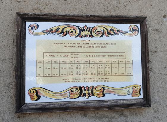 Quadro ao lado do relógio de sol explicando os cálculos necessários para se obter a hora correta. O texto diz: "Correção a ser acrescentada à hora lida no relógio de sol (hora solar verdadeira) para se obter a hora do relógio (hora legal)." Abaixo há uma grande tabela para cada mês que explica quantos minutos devem ser acrescentados, dependendo da época do mês. Por exemplo, ao ver marcada "1 hora" no relógio de sol no dia 15 de setembro, a hora legal será: 1 hora + 1 hora e 29 minutos = 2 horas e 29 minutos."