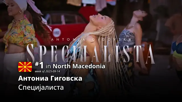 №.1 in North Macedonia
Антониа Гиговска – “Специјалиста”