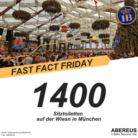 Auf dem Bild ist das HB Zelt während der Wiesn von innen. Darunter steht, dass es 1400 Sitztoilette gibt.