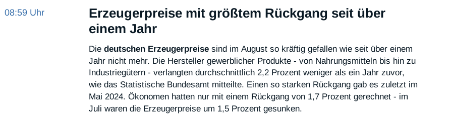 Gesehen bei nt-tv der Börsentag um 8:59:
Erzeugerpreise mit größtem Rückgang seit über einem Jahr
Die deutschen Erzeugerpreise sind im August so kräftig gefallen wie seit über einem Jahr nicht mehr. Die Hersteller gewerblicher Produkte - von Nahrungsmitteln bis hin zu Industriegütern - verlangten durchschnittlich 2,2 Prozent weniger als ein Jahr zuvor, wie das Statistische Bundesamt mitteilte. Einen so starken Rückgang gab es zuletzt im Mai 2024. Ökonomen hatten nur mit einem Rückgang von 1,7 Prozent gerechnet - im Juli waren die Erzeugerpreise um 1,5 Prozent gesunken.