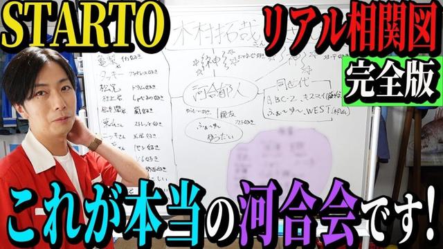 【河合郁人】これが真の河合会のメンバーです！【河合の事務所内相関図 完全版】