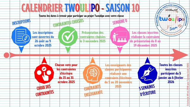 Calendrier de la saison 10 de Twoulipo