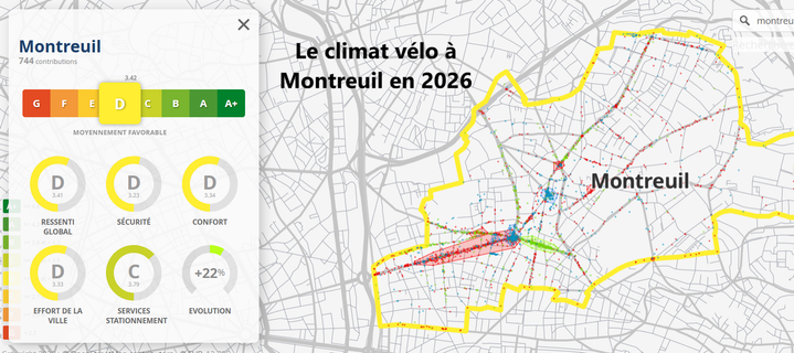 Copie d'écran du baromètre vélo 2026, Montreuil obtient la même note qu'en 2021. Une cartographie des points noirs très proche de celle de 2021