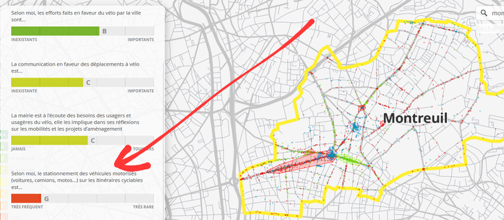 Copie d'écran du baromètre vélo 2025. La présence nombreuse de #GCUM participe à la dégradation du ressenti cycliste