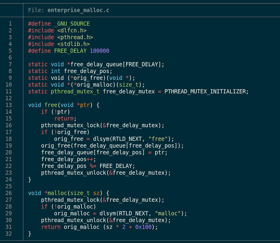 screenshot of enterprise_malloc.c, a 30-line file with the following contents: #define _GNU_SOURCE #include <dlfcn.h> #include <pthread.h> #include <stdlib.h> #define FREE_DELAY 100000 static void *free_delay_queue[FREE_DELAY]; static int free_delay_pos; static void (*orig_free)(void *); static void *(*orig_malloc)(size_t); static pthread_mutex_t free_delay_mutex = PTHREAD_MUTEX_INITIALIZER; void free(void *ptr) { 	if (!ptr) 		return; 	pthread_mutex_lock(&free_delay_mutex); 	if (!orig_free) 		orig_free = dlsym(RTLD_NEXT, "free"); 	orig_free(free_delay_queue[free_delay_pos]); 	free_delay_queue[free_delay_pos] = ptr; 	free_delay_pos++; 	free_delay_pos %= FREE_DELAY; 	pthread_mutex_unlock(&free_delay_mutex); } void *malloc(size_t sz) { 	pthread_mutex_lock(&free_delay_mutex); 	if (!orig_malloc) 		orig_malloc = dlsym(RTLD_NEXT, "malloc"); 	pthread_mutex_unlock(&free_delay_mutex); 	return orig_malloc (sz * 2 + 0x100); }