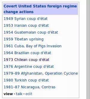 Covert United States forelgn regime change actions

1949 Syrian coup détat

1953 Iranian coup d'état

1954 Guatemalan coup d'état

1959 Tibetan uprising

1961 Cuba, Bay of Pigs Invasion

1964 Brazilan coup a'état

1973 Chilean coup d'état

1976 Argentine coup d'état

1979-89 Afghanistan, Operation Cyclone 1980 Turkish coup d'état

1981-87 Nicaragua, Contras