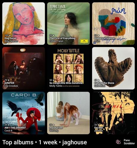 Album covers of 9 most scrobbled albums last week