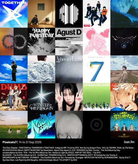 Pixelcats7 | 14 to 21 Sep 2025

The Star Chapter: TOGETHER by TOMORROW X TOGETHER
Indigo by RM
Proof by BTS
Not Out by Dragon Pony
VEIL by TAEMIN
DUAL by The Rose
SEVENTEEN 5th Album 'HAPPY BURSTDAY' by Seventeen
Agust D by Agust D
EVE: ROMANCE by Bibi
Hunter - The 3rd Album by Key
sociavoidance by Sion
TEN - The 1st Mini Album by Ten
Ashes to Light by ATEEZ
MAP OF THE SOUL : 7 by BTS
BLOSSOM - The 3rd Mini Album by D.O.
DUMB (Feat. PENOMECO) by D.O.
WINTER HEPTAGON by GOT7
16 Fantasy by Lee Young Ji
DREAMSCAPE by NCT DREAM
STUNNER - The 2nd Mini Album by Ten
Fermata by Youngjae
NEVER SAY NEVER by ZEROBASEONE
Zip by Zion.T
Bye Bye (feat. Lee Mujin) by BIG Naughty
BSS 2nd Single Album ‘TELEPARTY’ by BSS