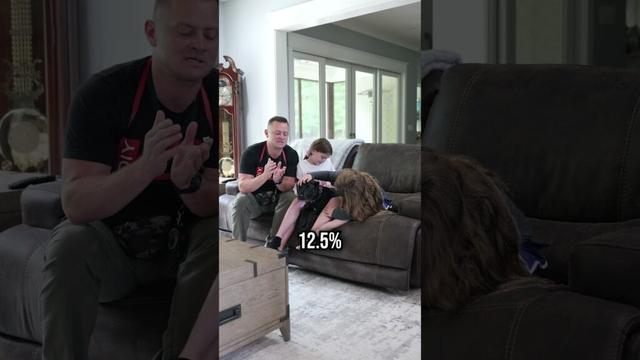 カニス・パンサーは完璧な家族の護衛犬でしょうか?