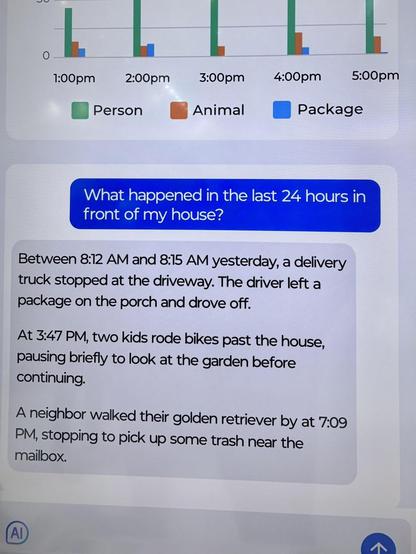 Screenshot of Reolink’s Vision AI interface showing a timeline of detected events outside a house, including people, cars, and packages. The interface displays time-stamped summaries of activity, demonstrating the system’s ability to answer questions like “What happened in front of the house?”