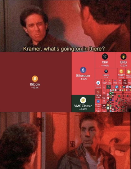 Famine based on the infamous Seinfeld episode where Jerry Seinfeld opens the door to Kramer's room which is glowing bright red and he asked " Kramer what's going on in there?" And Kramer looking shocked and ominous. Punchline is the middle image implies that the red glow is coming from all the red failure in the crypto market prices plummeting after liquidation.